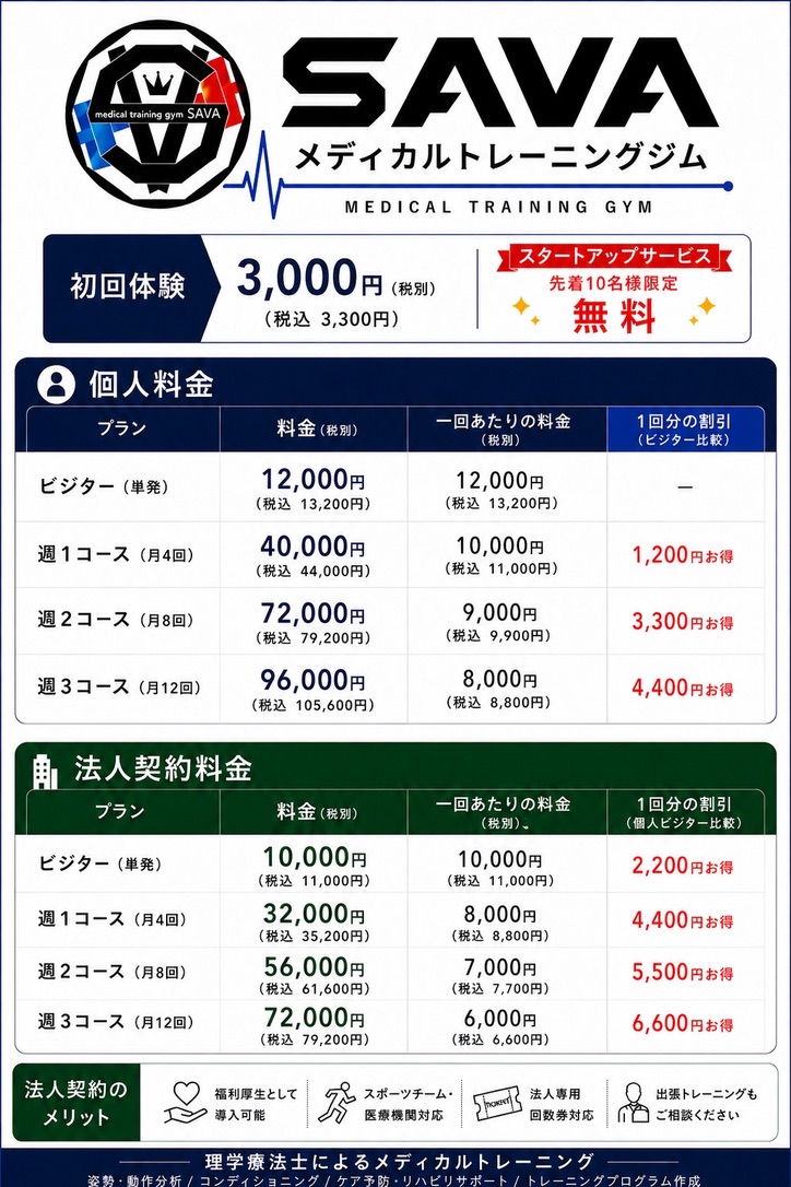 今すぐお問い合わせを！